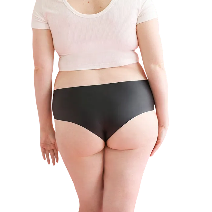 Anal Promescent Lorals for Protection