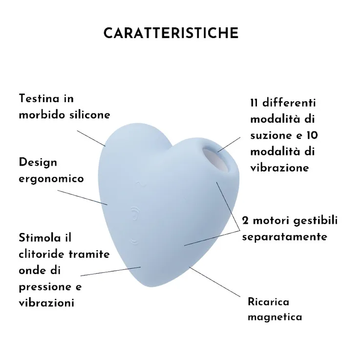 Cutie Heart Satisfyer Anal