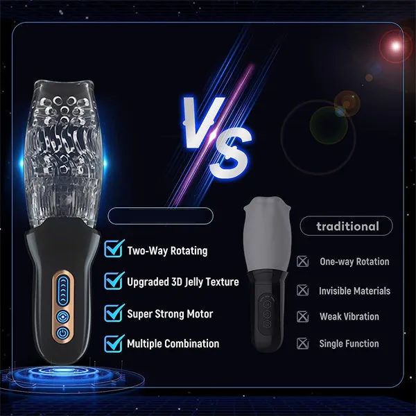 Male Sex Toys Lurevibe Lurevibe Gawk Gawk 3000 MAX Rotating Vibrating Telescopic Blowjob Masturbator