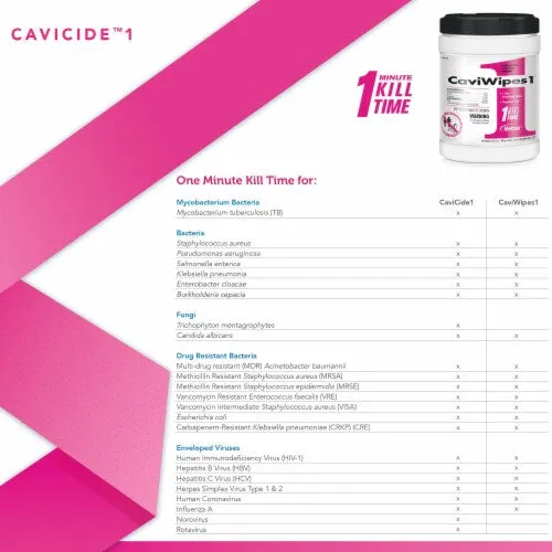 Anal Metrex CaviWipes1 One Tub of 6 x 675 CaviCide Surface Disinfectant Wipes 160 Count