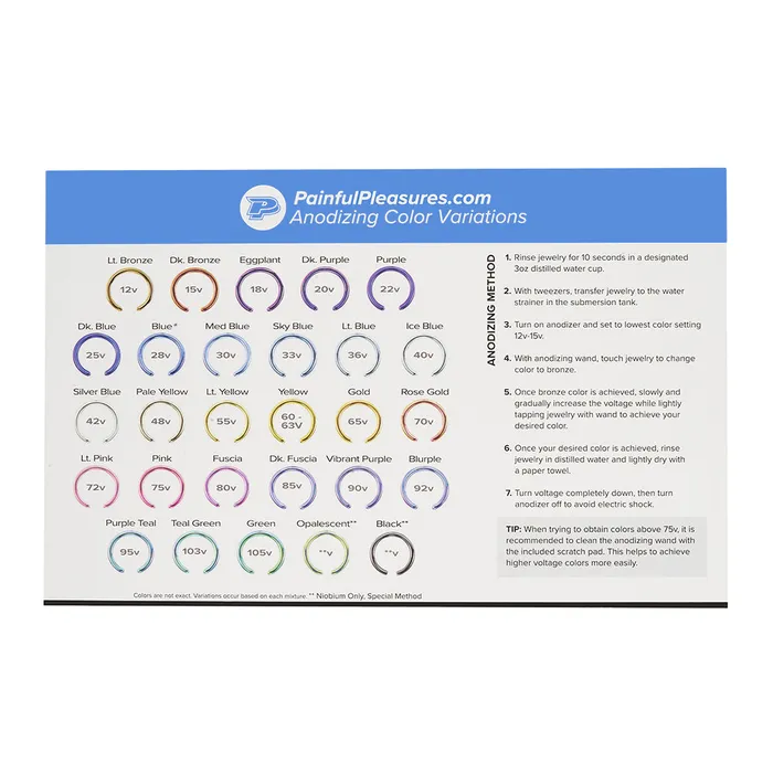 Anodizer Instruction Chart for Titanium Anodizing Kit Painful Pleasures Couples Anodizer Instruction Chart for Titanium Anodizing Kit Painful Pleasures Couples