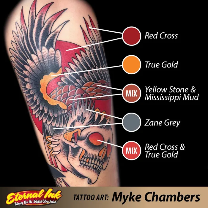 Myke Chambers Zane Grey Eternal Tattoo Ink Pick Size Eternal Male Sex Toys