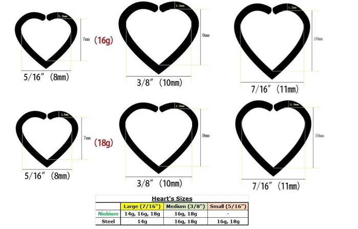 Painful Pleasures Anal 16g Annealed Steel Heart Price Per 1