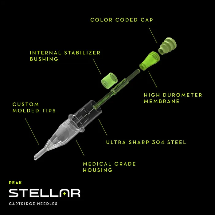 Peak Enhancers Peak Stellar Needle Cartridges Sample Pack