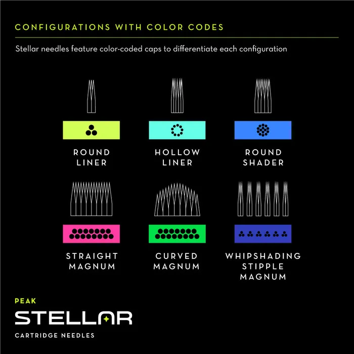Peak Enhancers Peak Stellar Needle Cartridges Sample Pack